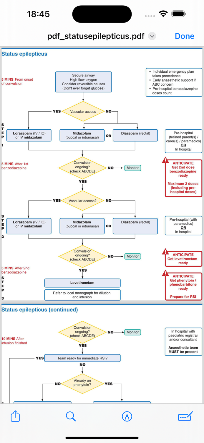 Paediatric Emergencies Guide