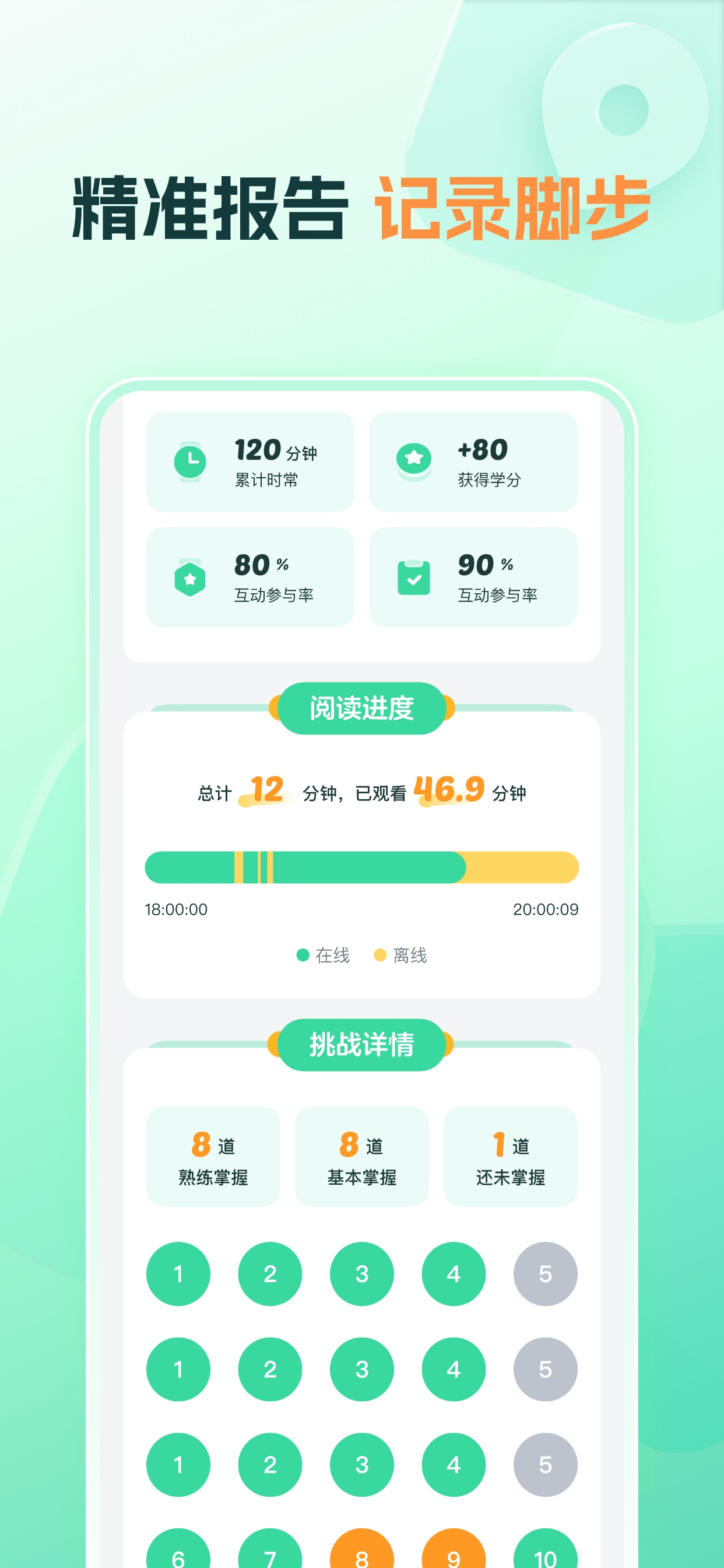 好课在线