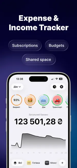 Moneo: Expense Tracker, Budget screenshot 1