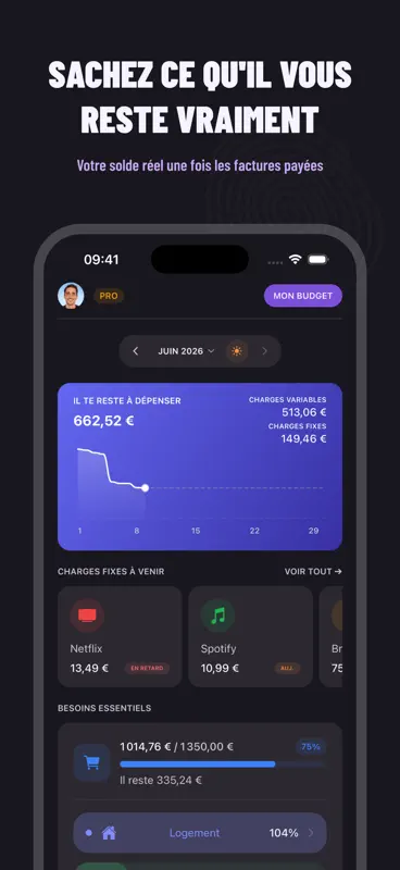 Gestion Budget - Trya screenshot 1 of 10