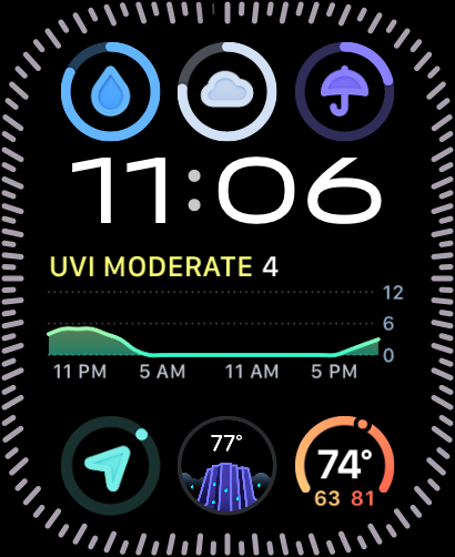 Weather mini