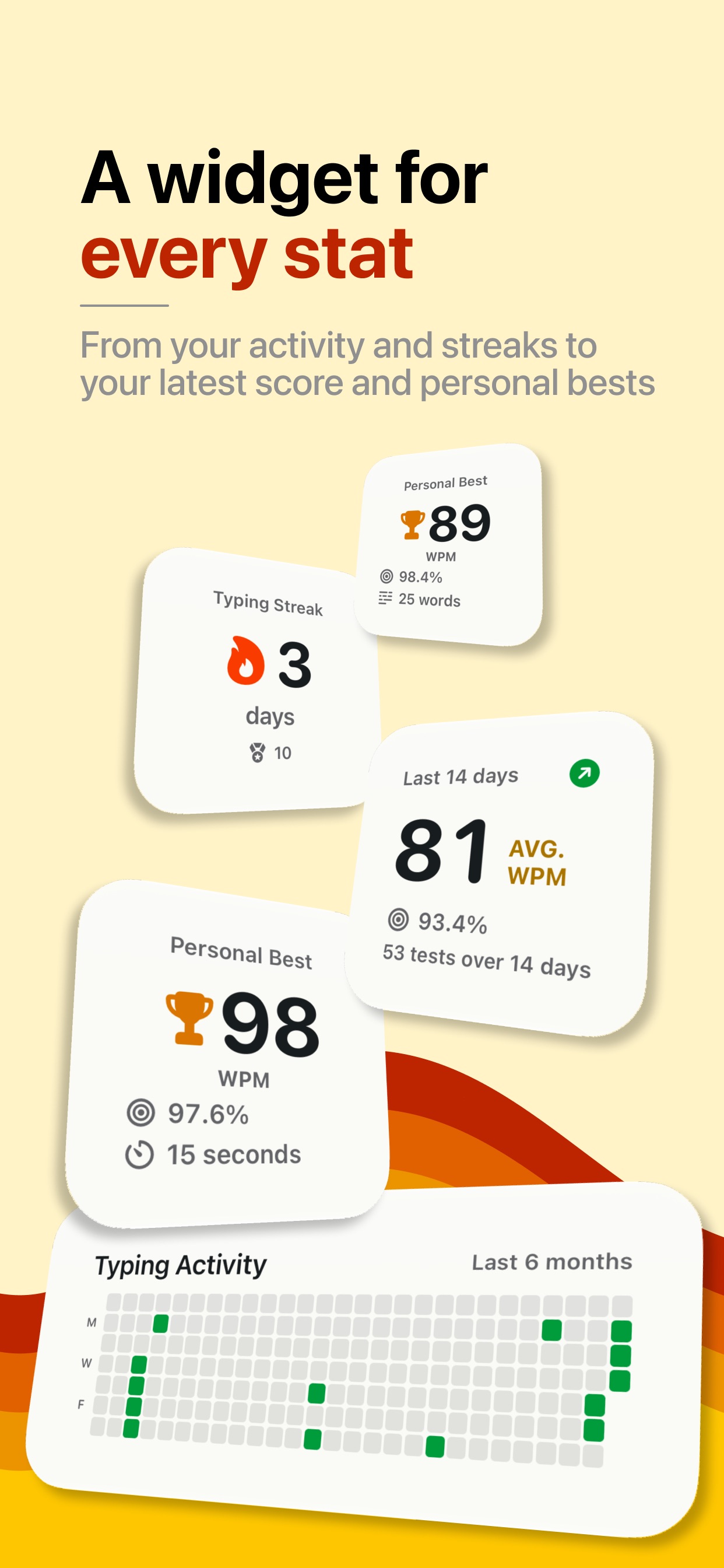 Screenshot 2 of Typing Indicator