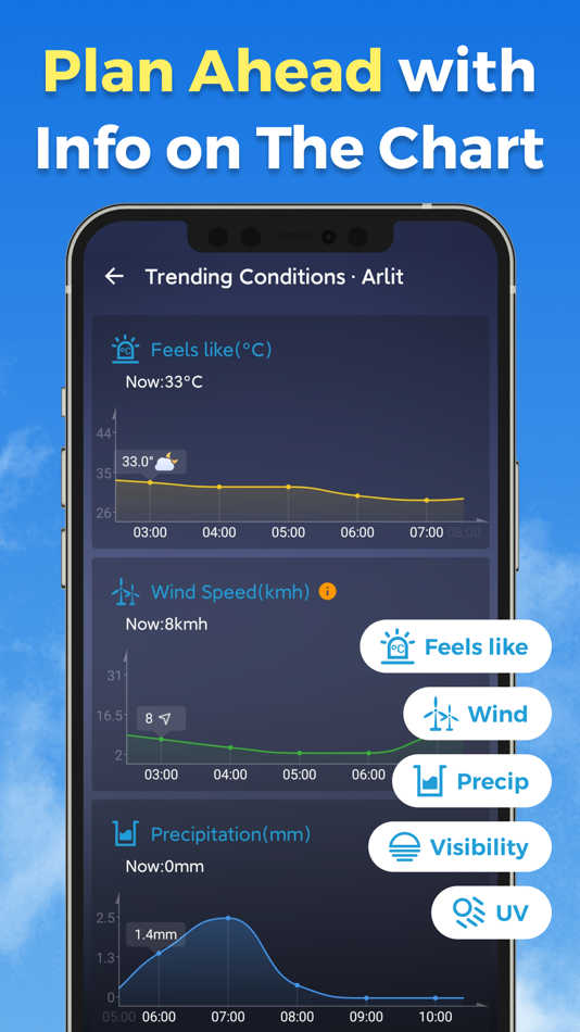 #8. Weather App - Accurate Weather (iOS) 来自: Coocent Ltd.