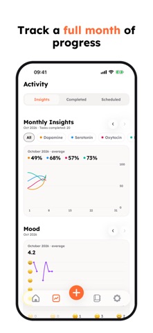 Dopa: Dopamine Habit Tracker Screenshot 3 of 8