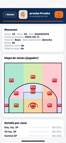 CourtVisionCoach Screenshot 3 of 6