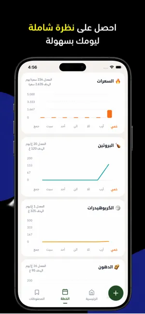 Regime - tracking your diet screenshot 4