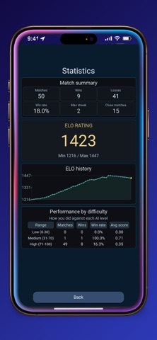 billar2d Screenshot 3 of 5