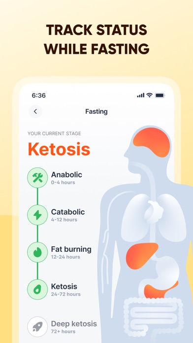 Fitself: Fitness and Fasting Screenshot