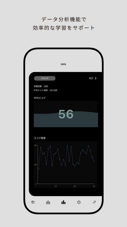 #4. 玉手箱対策 計数　就活・転職対策アプリ (iOS) Bởi: Takahide Kambe