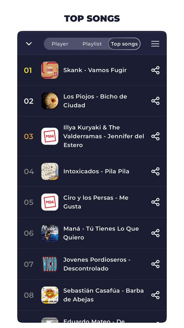 Radio Uruguay - Radio Online