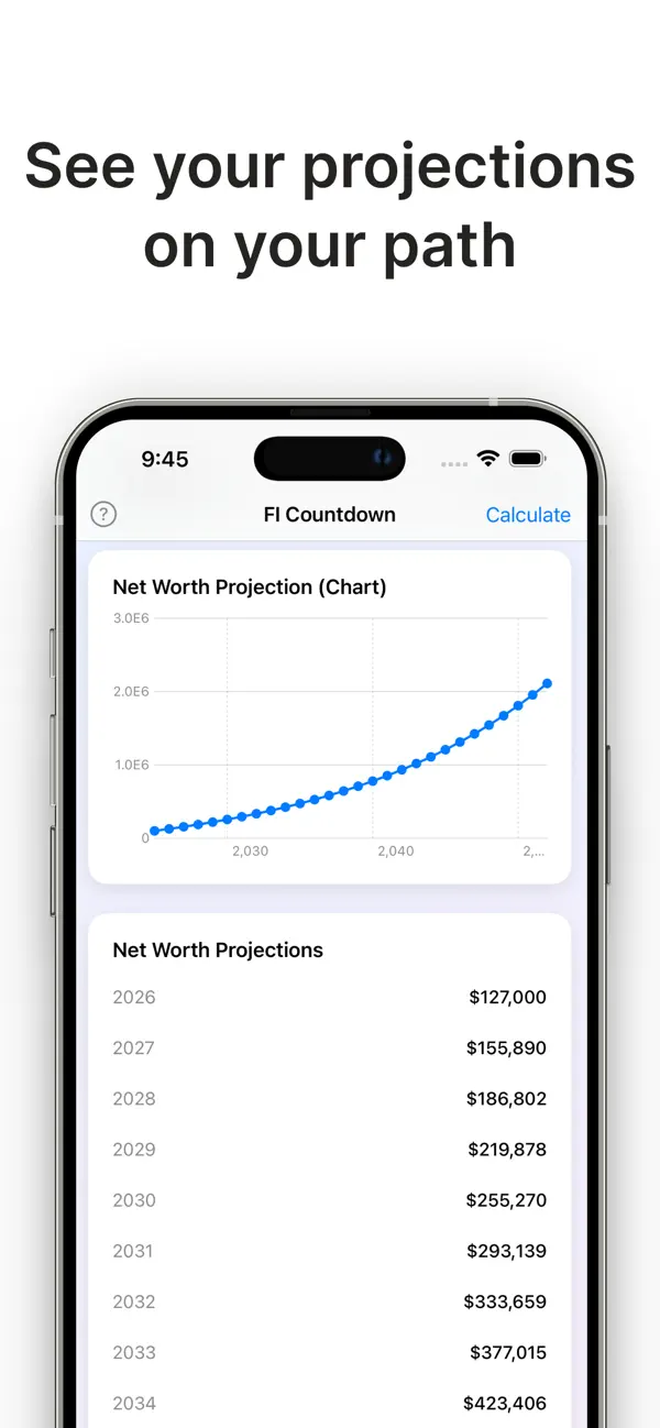 #1. FI Countdown (iOS) Ved: Matthew Chun