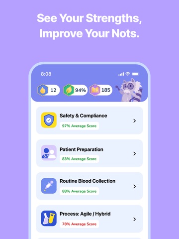 Phlebotomy CPT NHA Prep 2026 iPad screenshot