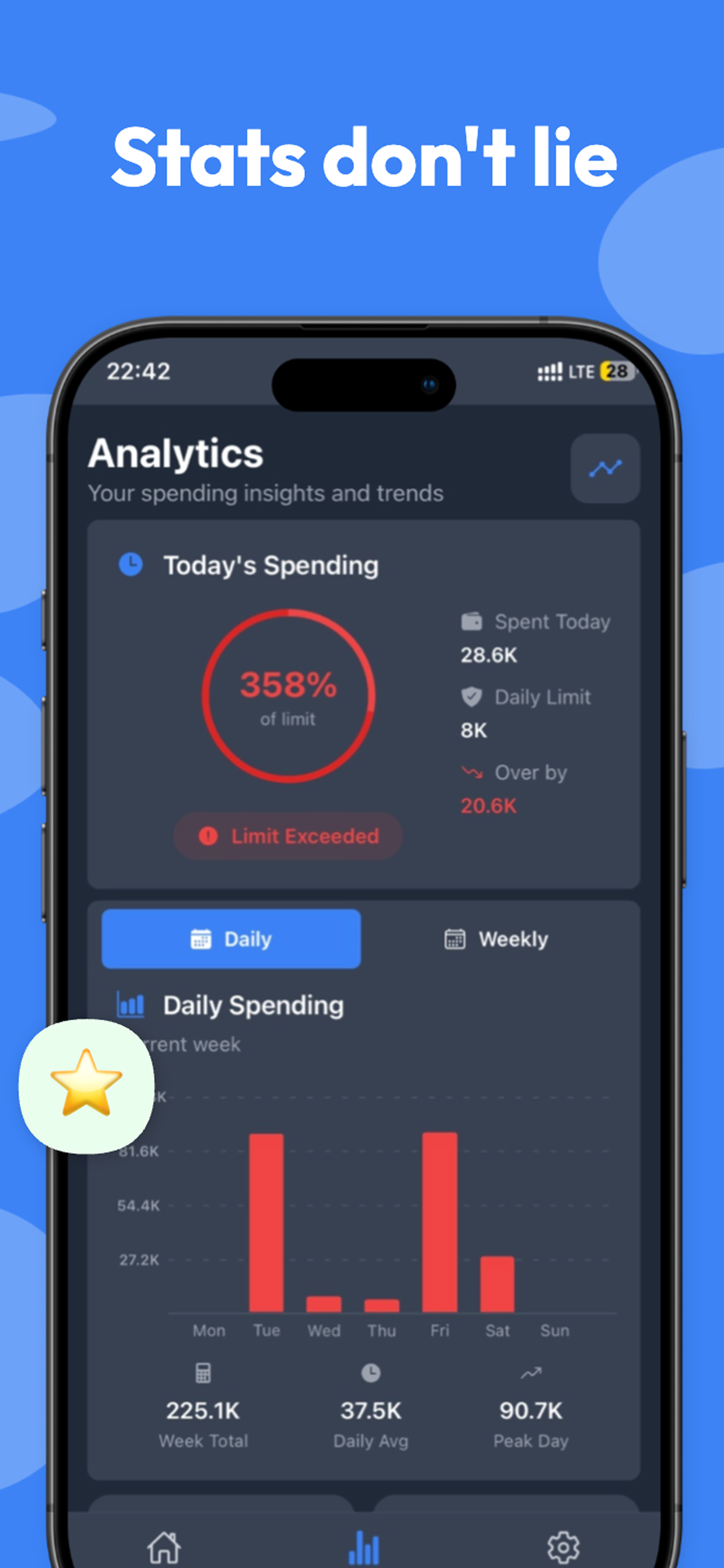 Manie – Mobile Money Made Easy