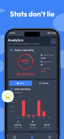 Manie – Mobile Money Made Easy screenshot