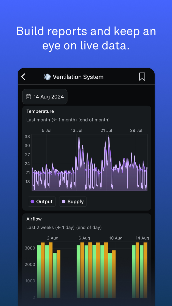 Clarify Data Collaboration