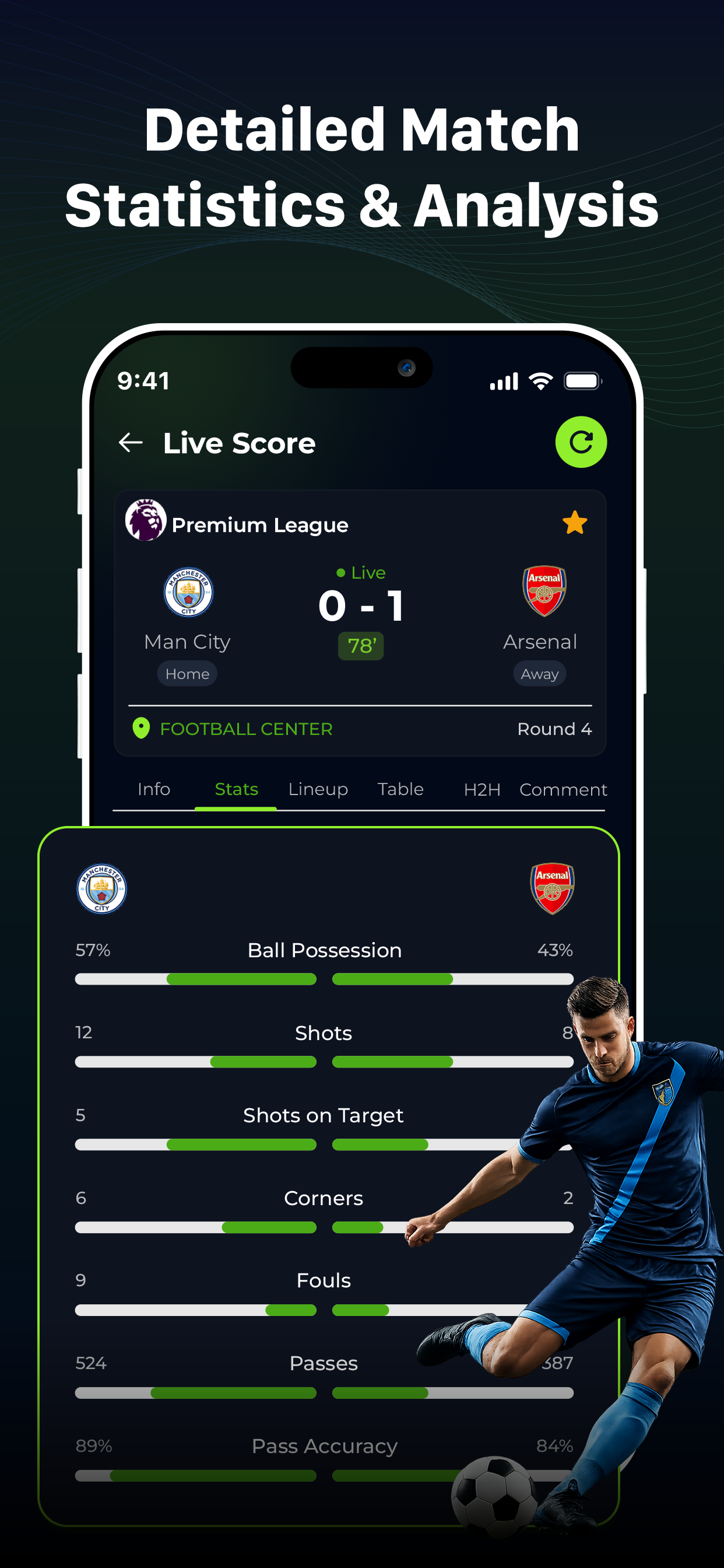 Football Live Score: Match Hub