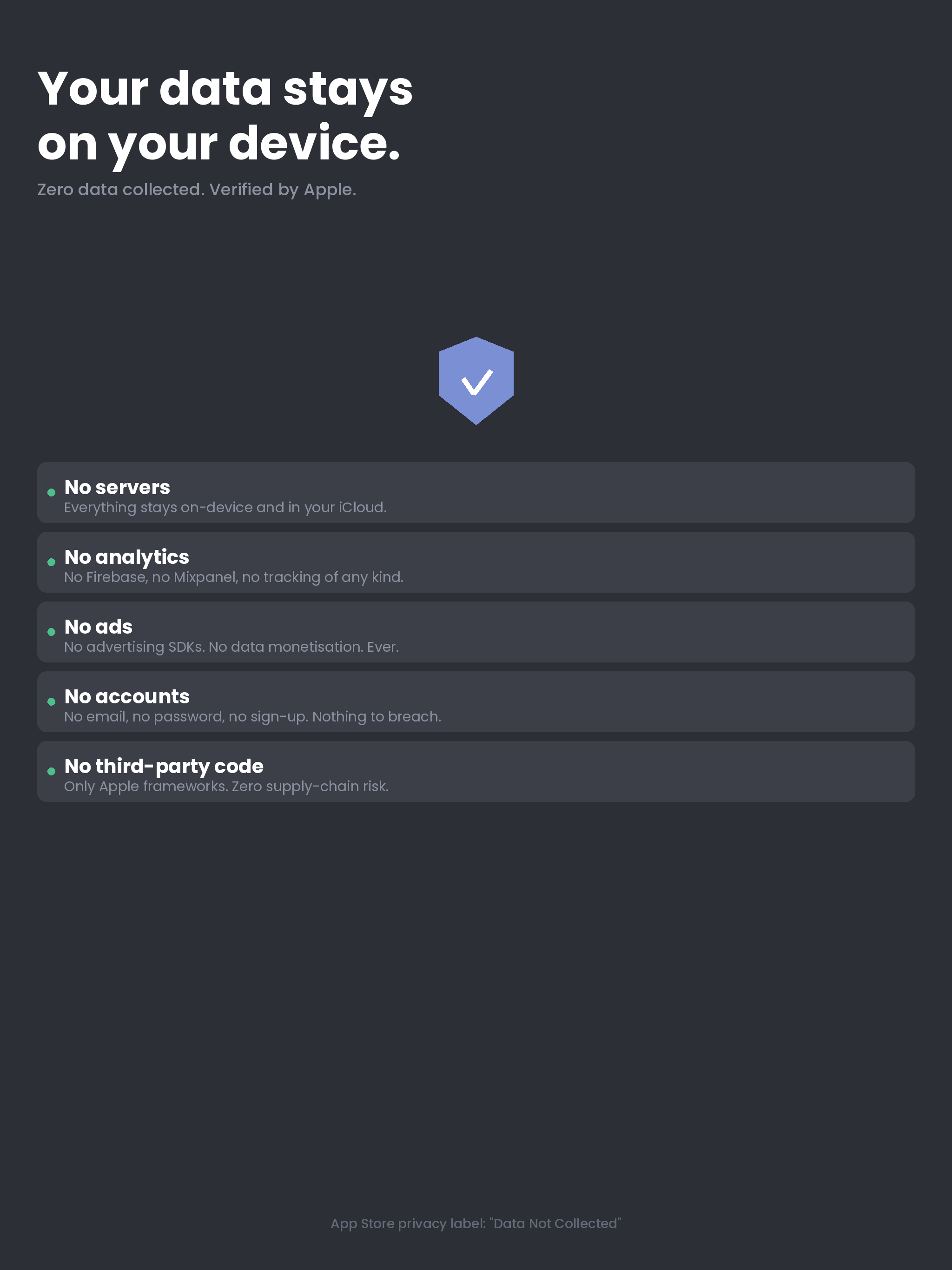 AllowanceKit