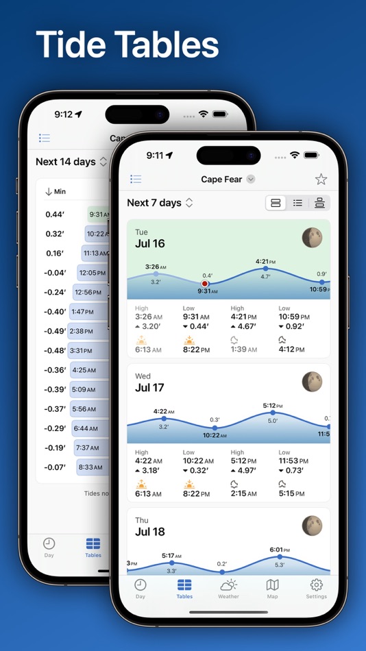 #3. TidesPro: Tide Charts & Tables (macOS) By: ASR Concepts LLC