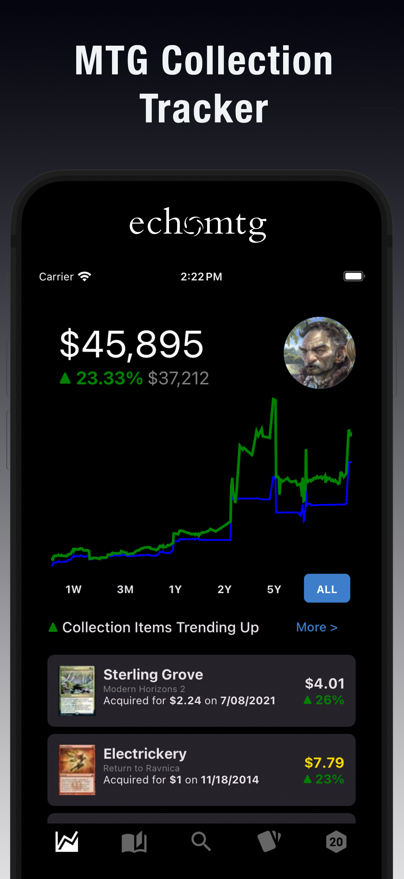 EchoMTG - TCG Card Pricing