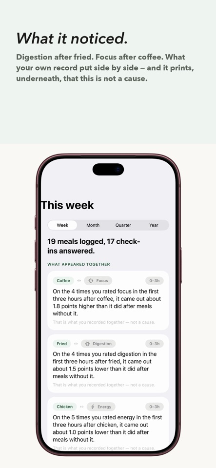 Plateknow: Photo Food Diary screenshot 5