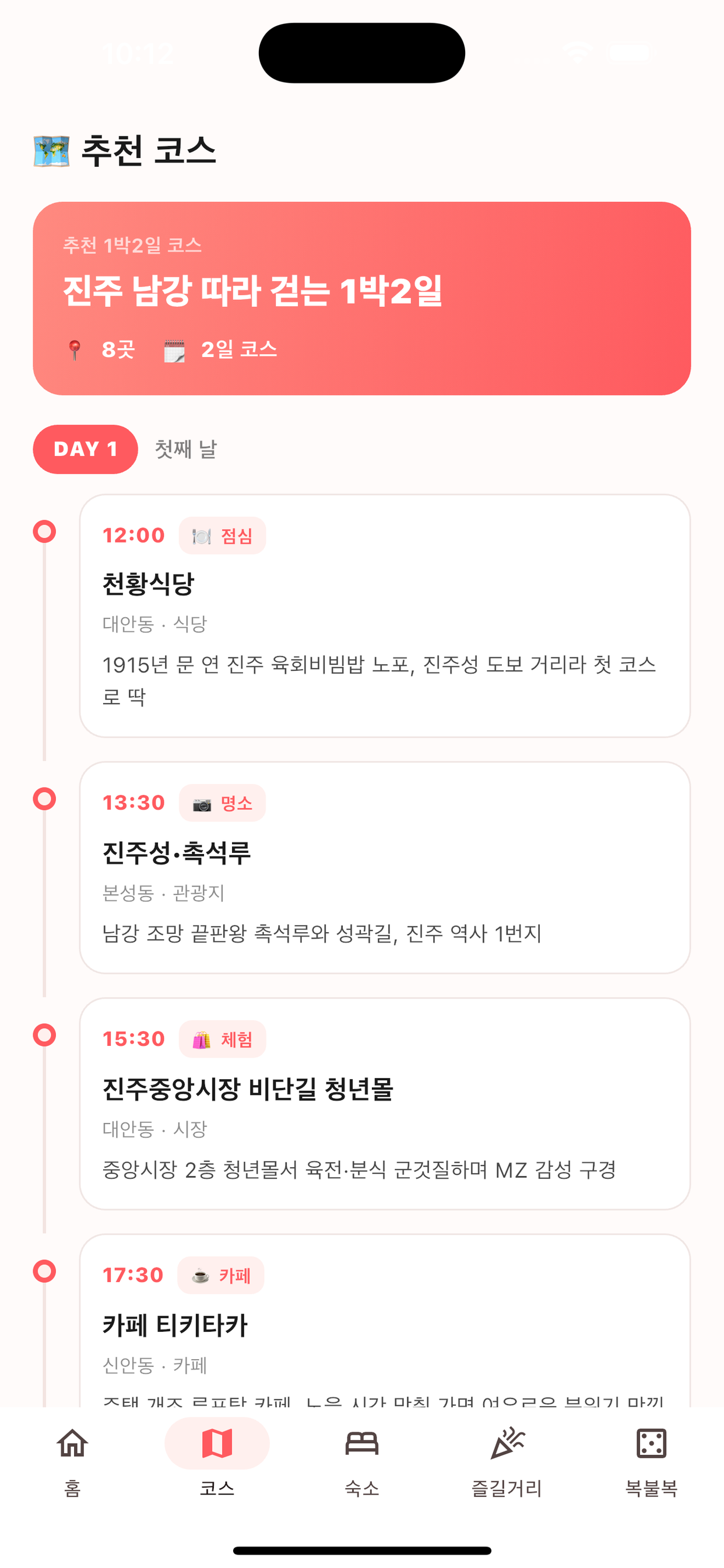 P들의 여행