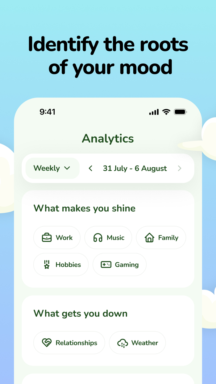 Journal and AI Diary MoodForest
