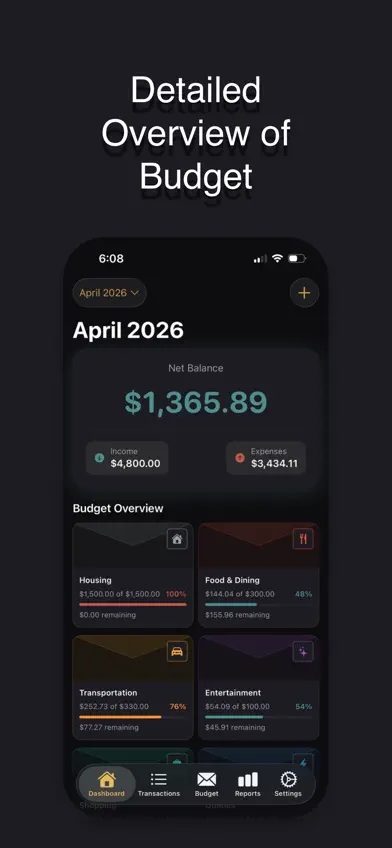 Pera Budgeting App screenshot 1