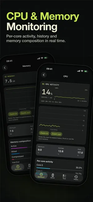 Pro System Monitor: CPU & RAM screenshot 2