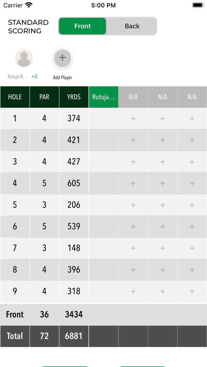 Cypress Creek Golfers Club