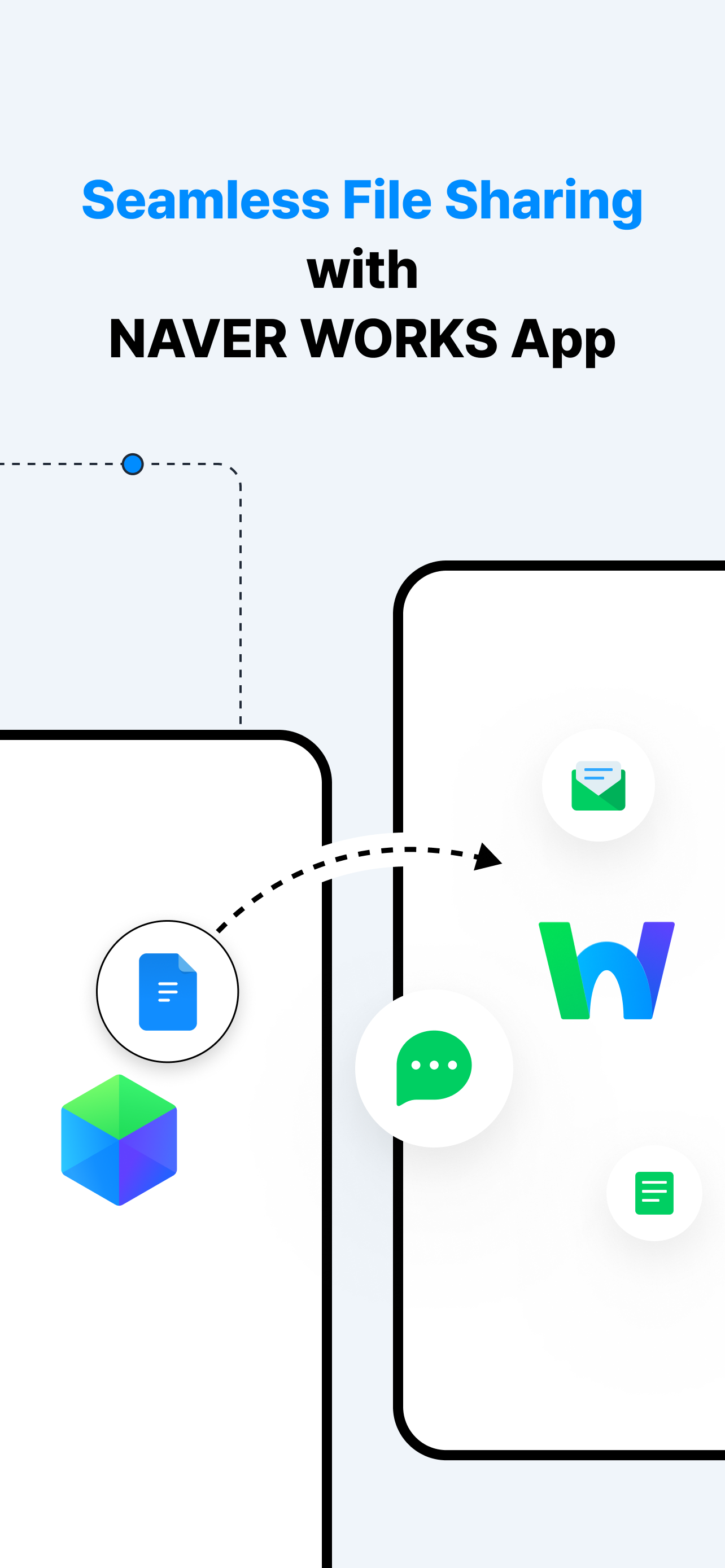 NAVER WORKS Drive