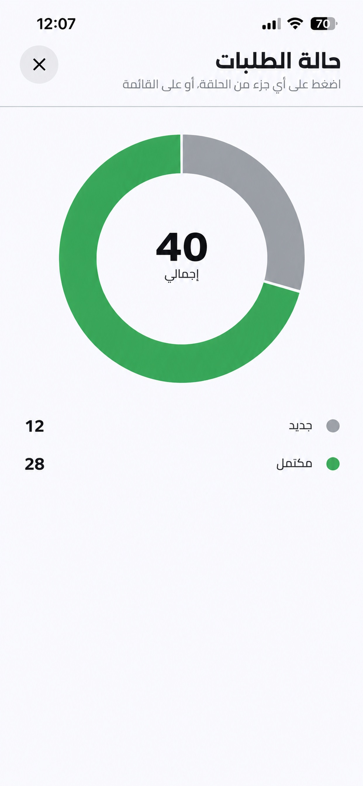 Screenshot 7 of Al Assema Business
