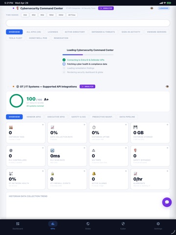 Surfiai Dashboard iPad screenshot