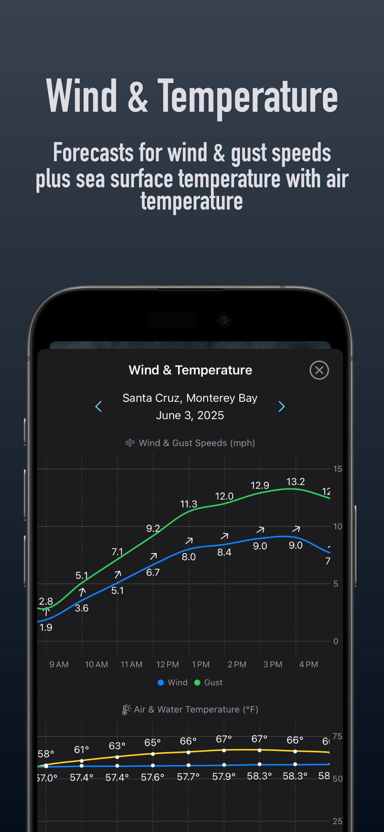 Tide Alert - Australia screenshot 5