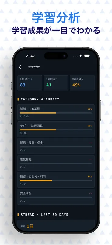 シーケンス制御技能検定3級　学科試験対策 screenshot 4 of 6