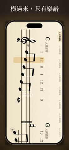 Daily Scales: 指法表 screenshot 2