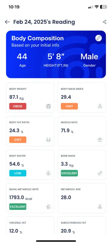DrTrust 360 - Health Companion screenshot 3 of 8