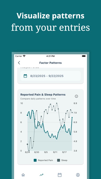 Triggr - Track Pain & Patterns