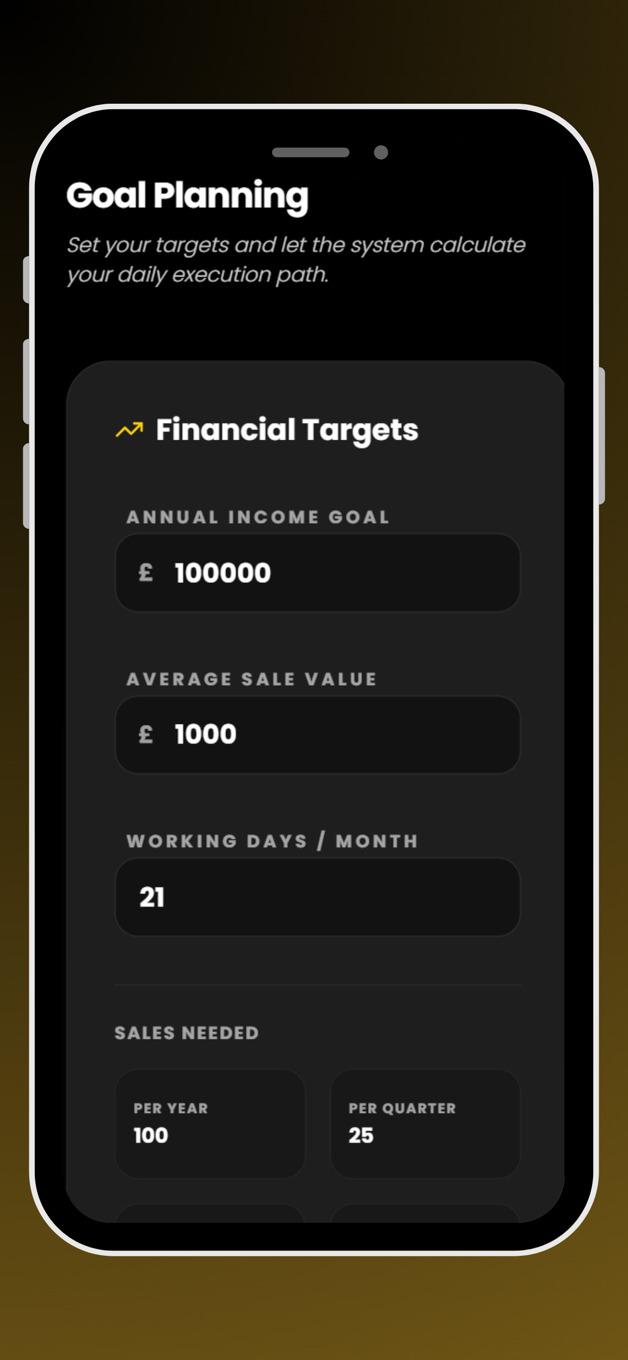 Wealthy Advisers Club Planner