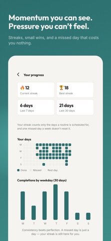 Small Start: ADHD Routines Screenshot 5 of 5