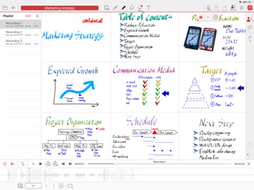 MetaMoJi Share for Business 7 iPad screenshot