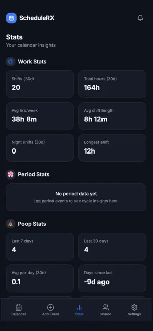 CalendarRx screenshot 3