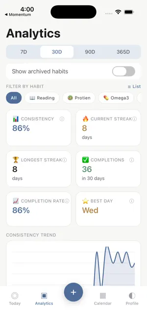 Momentum: Build Habits screenshot 2