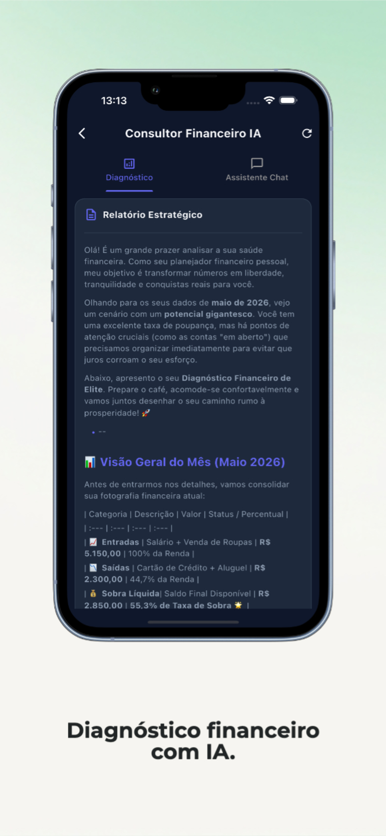Contas a Pagar