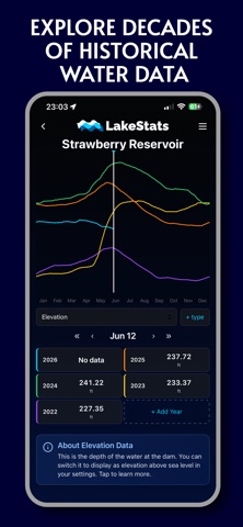 LakeStats Screenshot 4 of 5