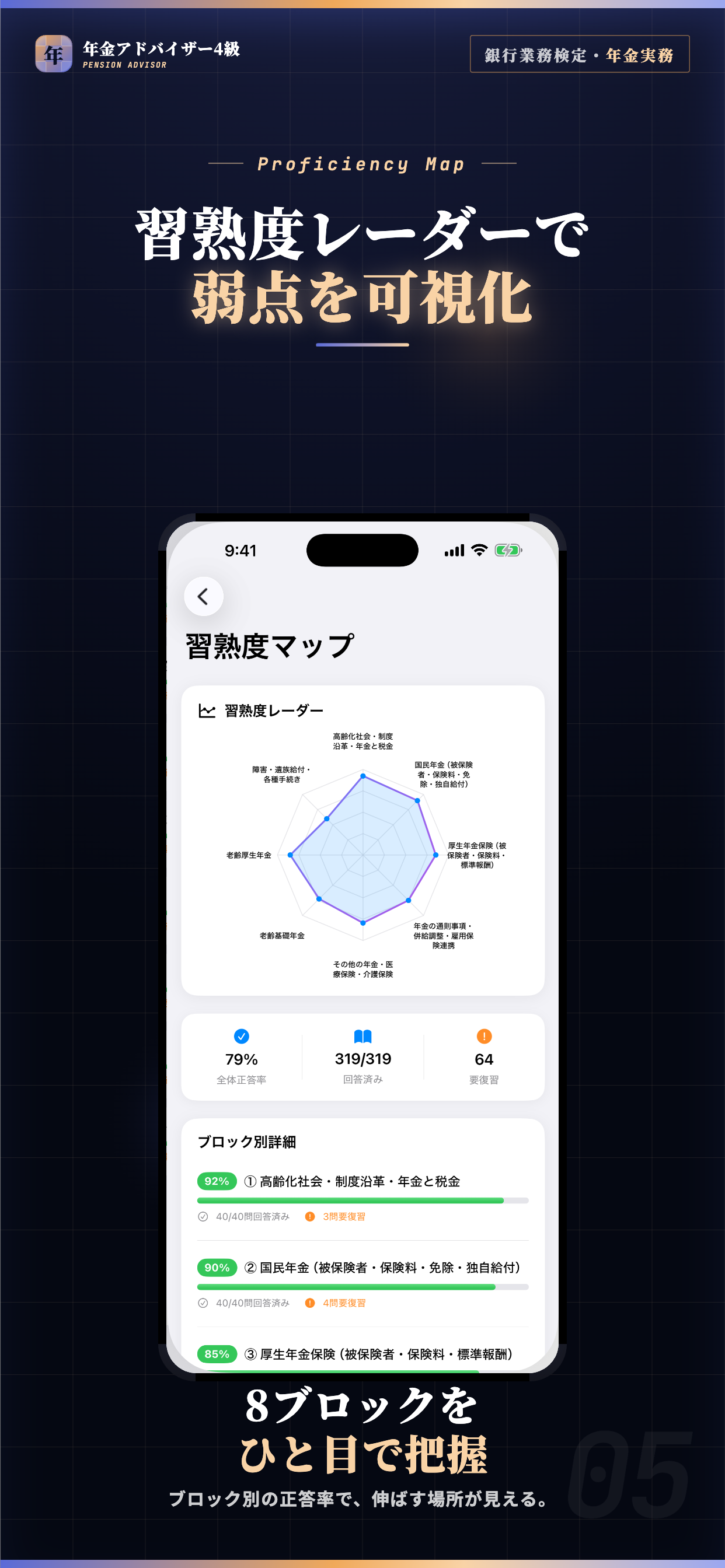 年金アドバイザー4級 試験対策｜問題集 screenshot 5
