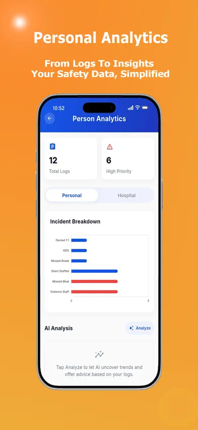 Safe-Staff screenshot 5