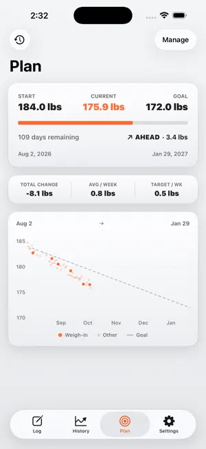 Just Weight - Weight Tracker screenshot 1