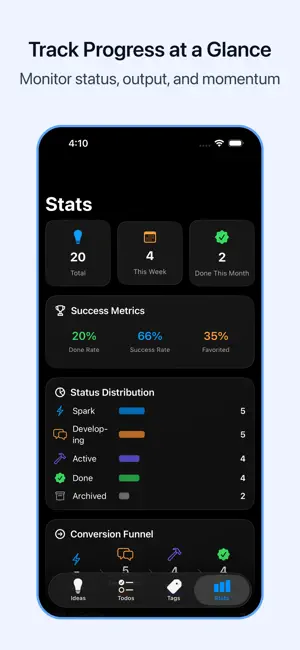 Sparky - Idea Catcher screenshot 4