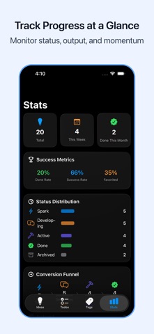 Sparky - Idea Catcher Screenshot 4 of 6