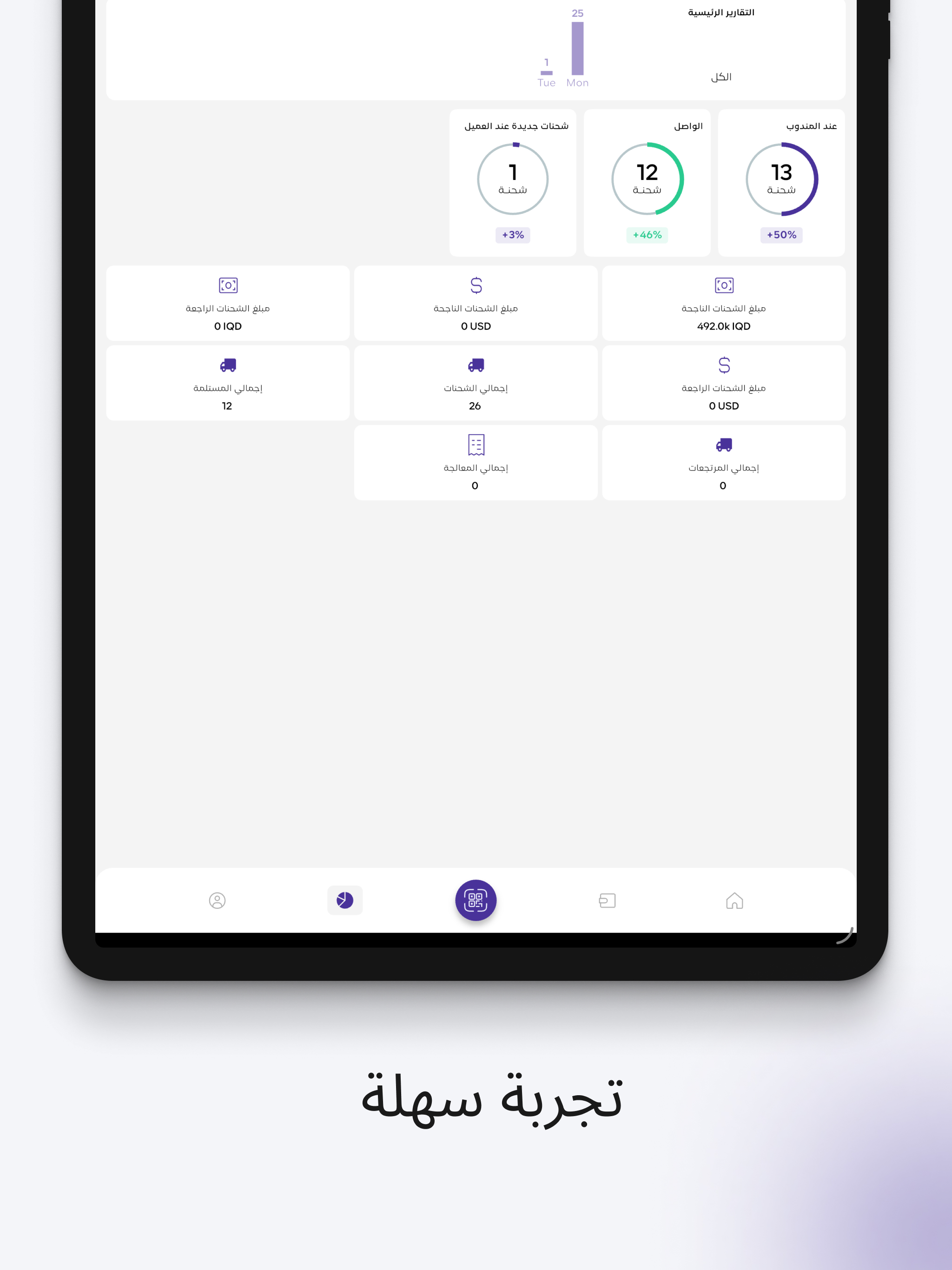 النجم للتوصيل screenshot 7